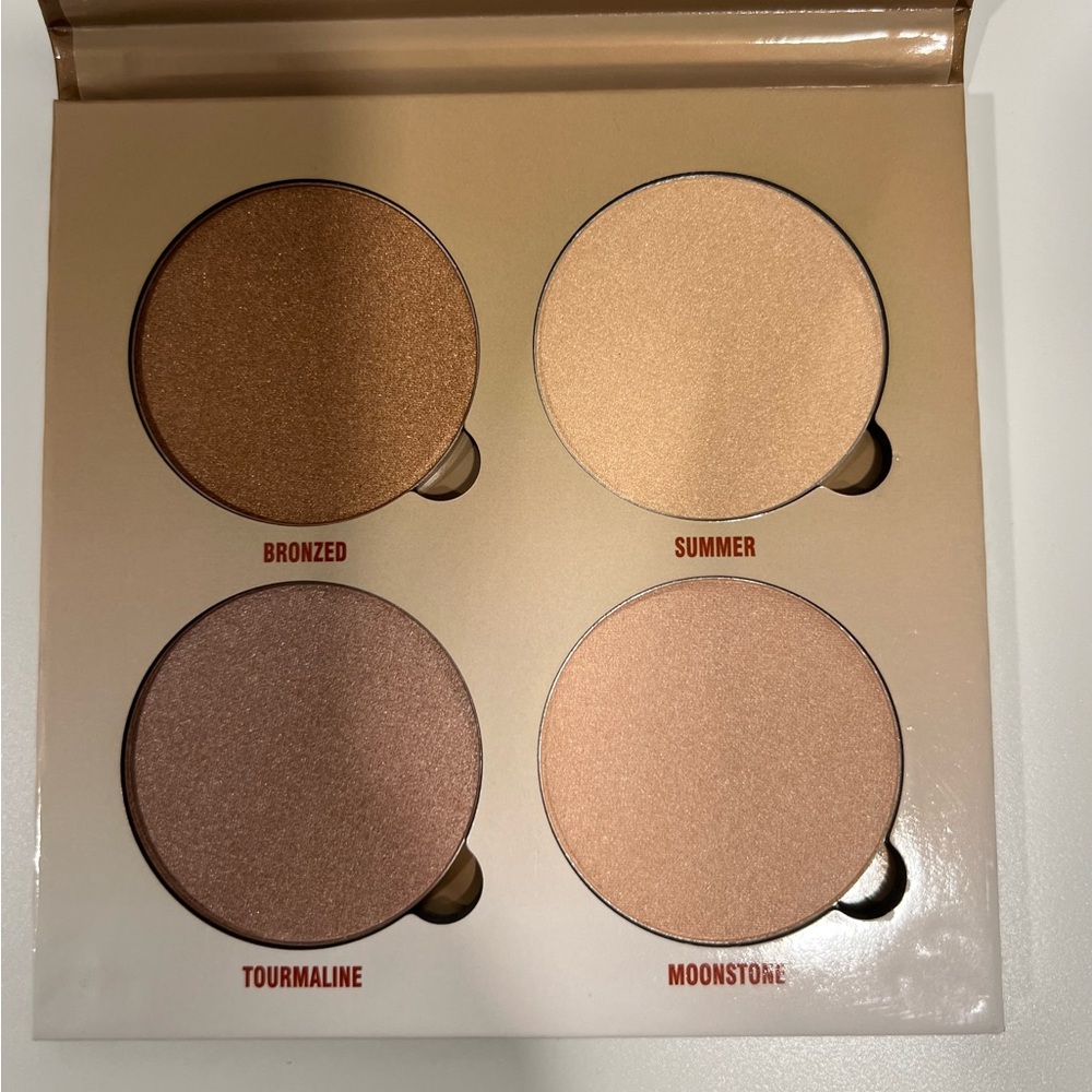 NWOB Anastasia Beverly Hills Sundipped Glow Kit